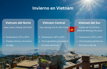 Guía para viajar a Vietnam en invierno