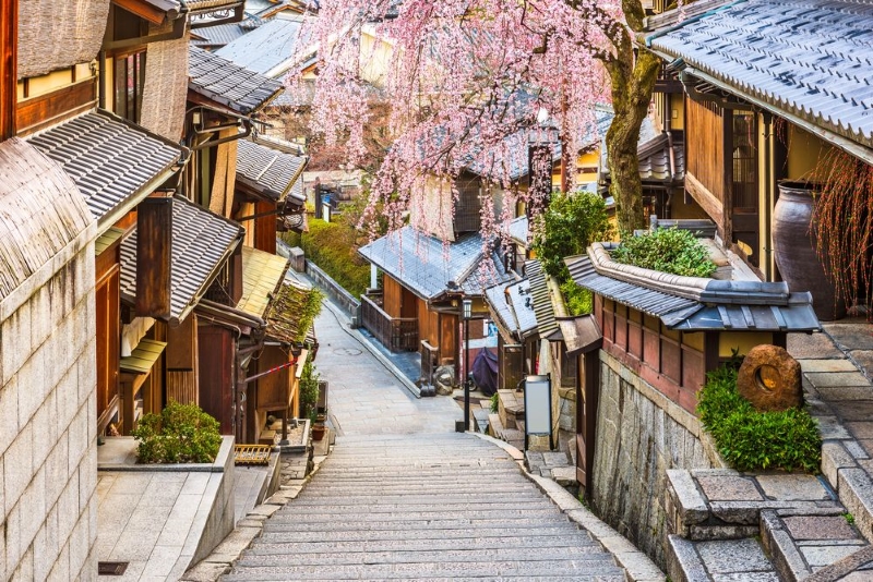 Barrio de Gion