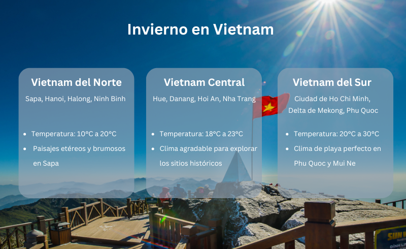 invierno20en20vietnam Invierno en Vietnam